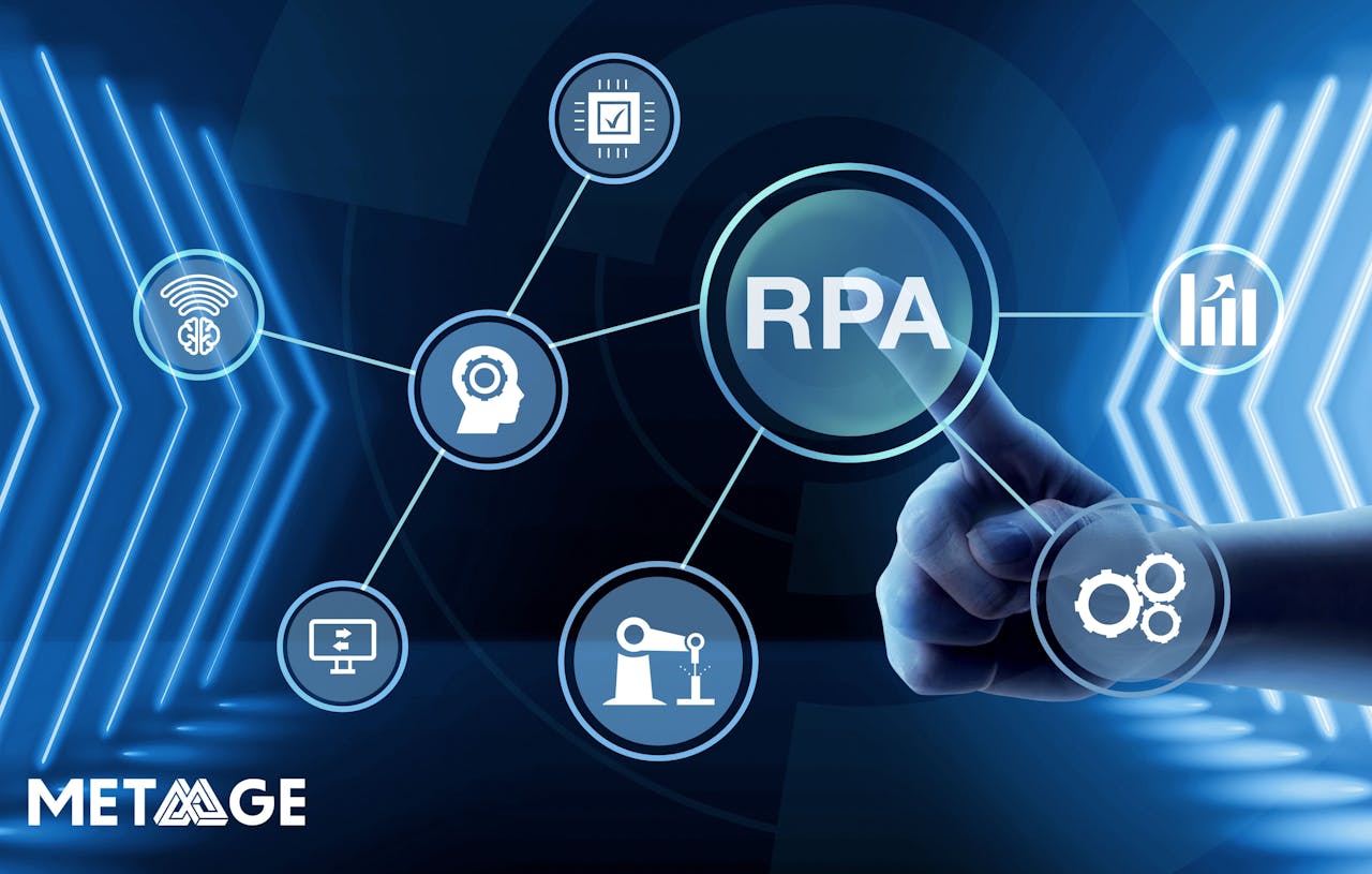 Rpa Eignet Sich Für Aufgaben, Die Hochfrequente Aktualisierungen, Wiederholte Ausführung Und Klare Sop-Prozessregeln Erfordern.