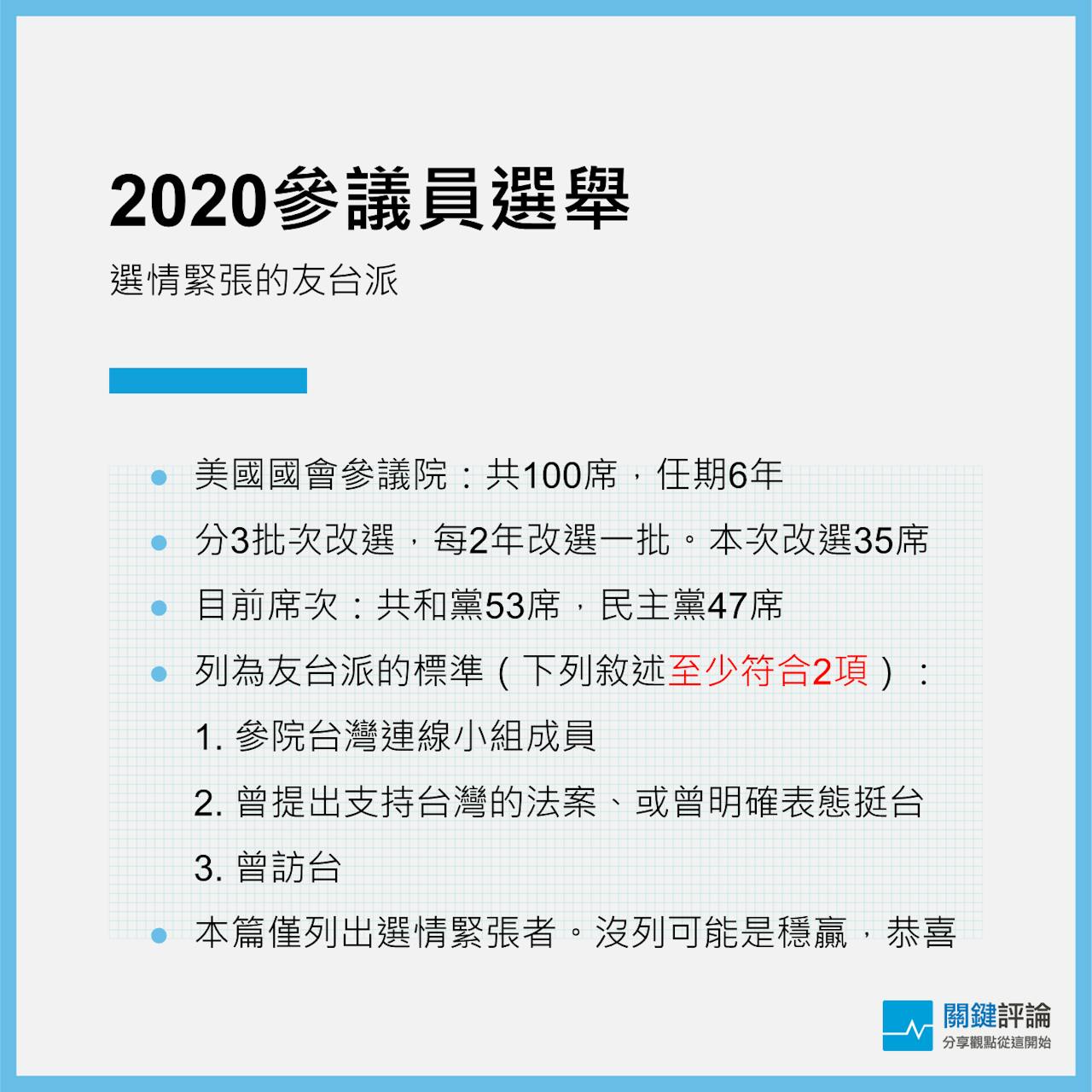 2020美國大選：參議員改選35席，這些「友台派」面臨苦戰- TNL The News Lens 關鍵評論網