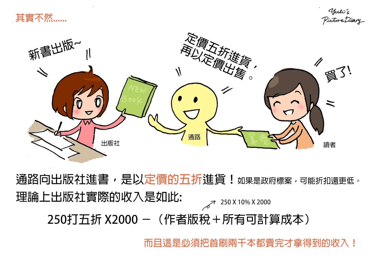 插畫】我作者版稅才拿10%，出版社拿90%不會太多嗎？ - TNL The News Lens 關鍵評論網