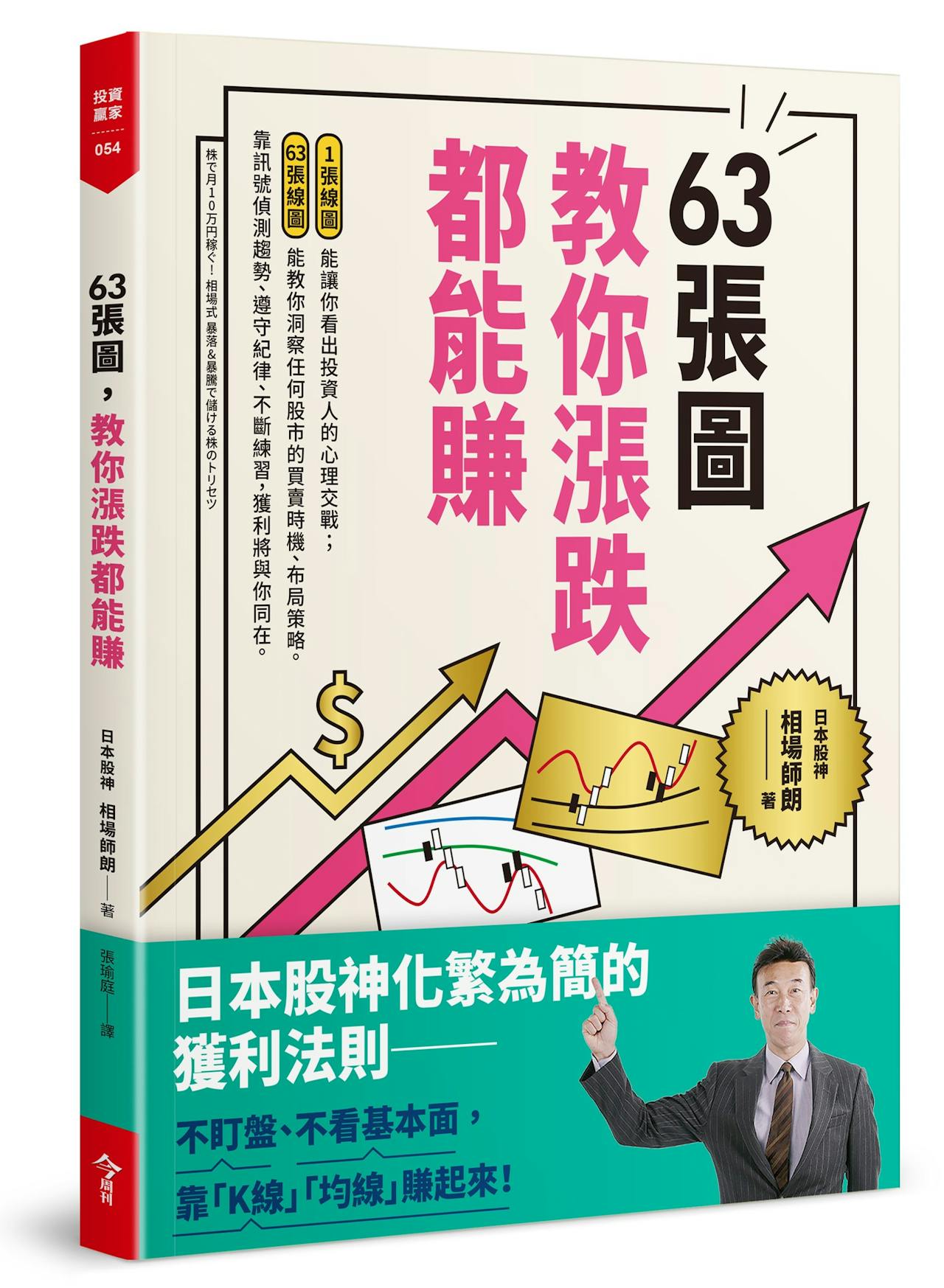 63張圖，教你漲跌都能賺》：實踐「投資也要休息」，績效會比一直胡亂買賣股票的人還厲害- TNL The News Lens 關鍵評論網
