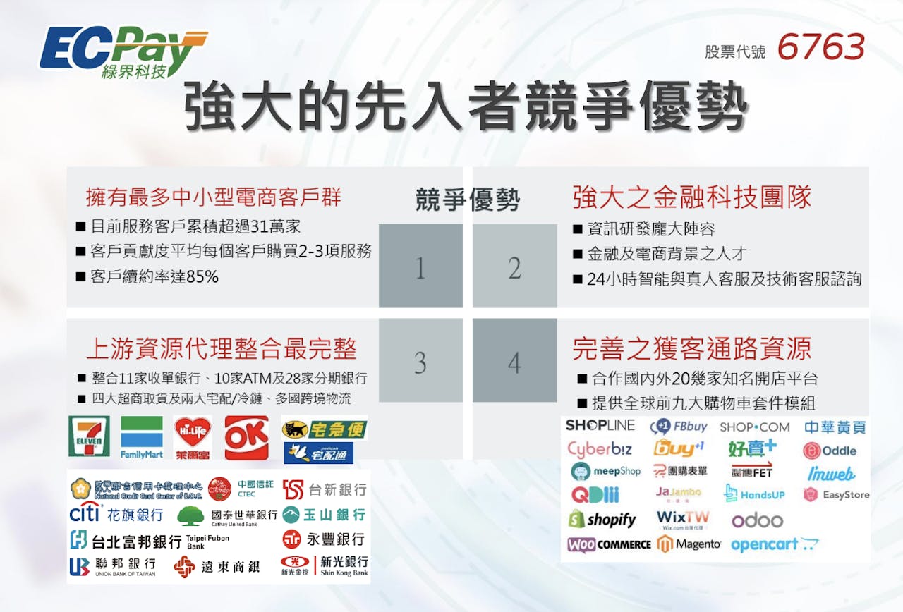 台灣第三方支付「紅綠藍」三足鼎立，綠界科技物流＋金流策略成功，預計3/15掛牌上櫃、承銷價760元- TNL The News Lens 關鍵評論網