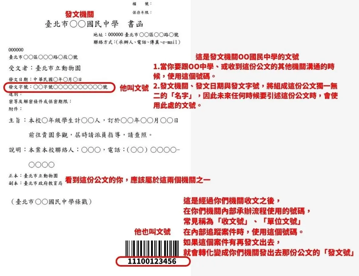公職新手村:如何填公文檔號?保存年限、密等、速別與公文夾顏色怎麼選? - TNL The News Lens 關鍵評論網