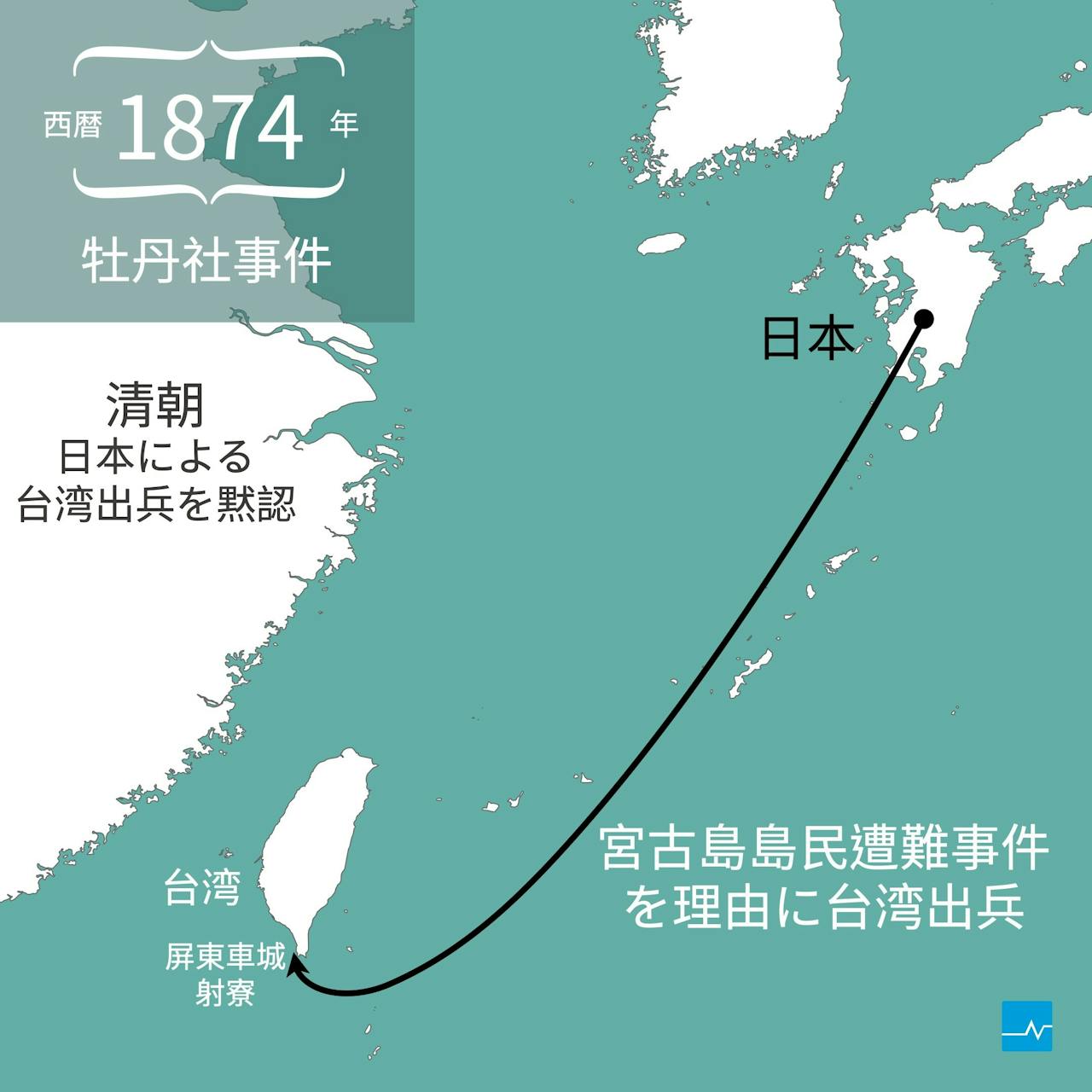 沖縄返還50周年：薩摩併合、日本復帰、米軍基地、積み重なる沖縄の歴史