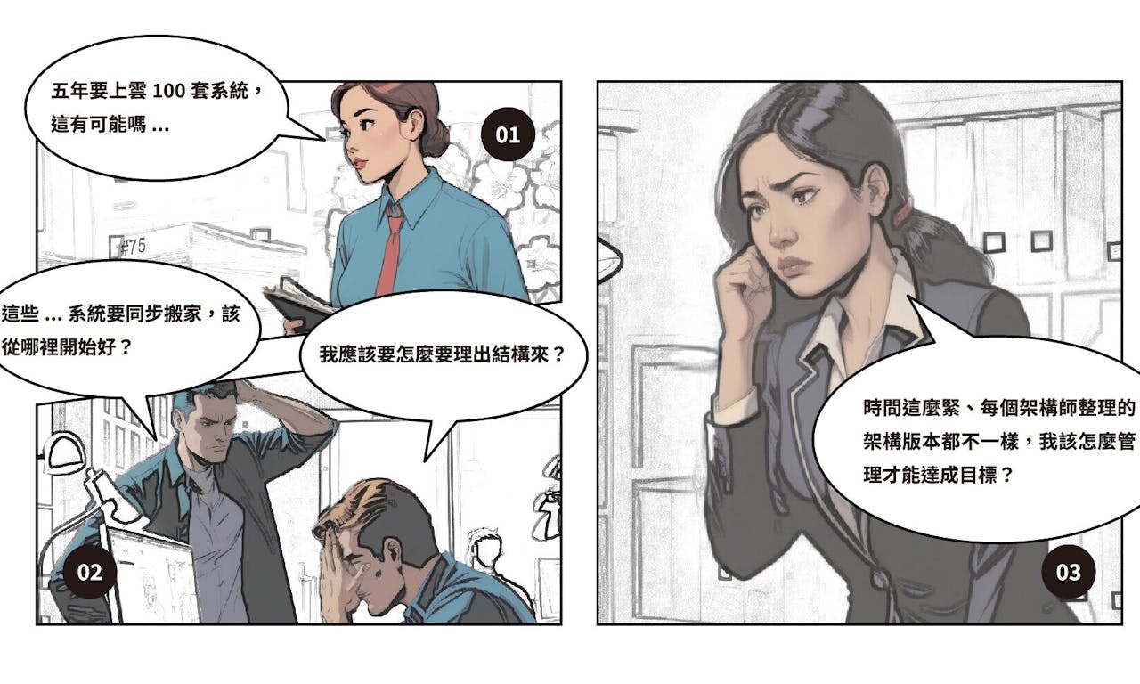 2024 年終盤點（上）：六大台灣領先品牌的 AI 轉型，揭露企業彎道超車的關鍵心法