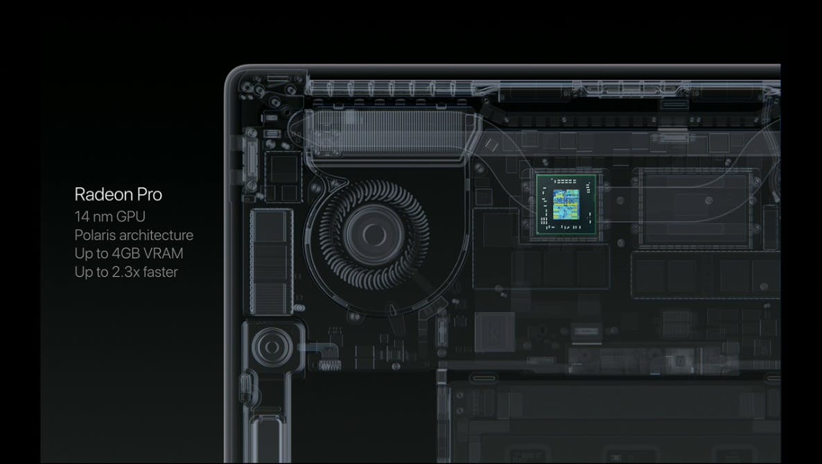 是鎖定專業創作者超薄裝置的專業級 GPU , AMD Radeon Pro 400 宣布登場這篇文章的首圖