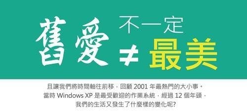 是微軟將於 3/28~30 在台舉辦「舊愛不一定最美」XP 歡送暨 W8.1 體驗會這篇文章的首圖