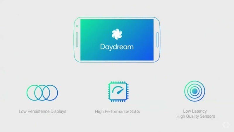 是Google釋出VR SDK 1.0正式版 10/4將有更多虛擬實境應用展示這篇文章的首圖