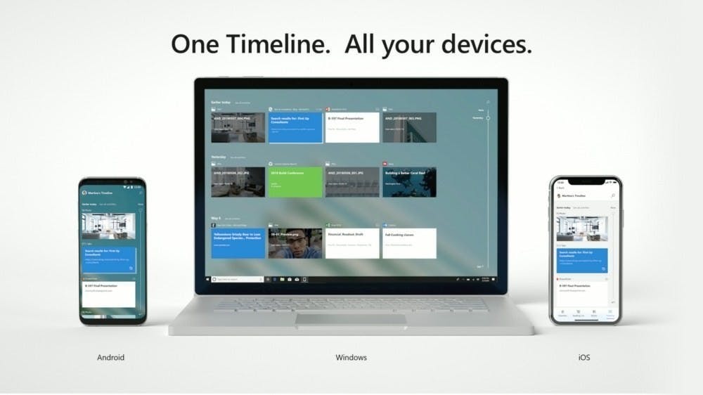 是Chrome、Firefox與Vivaldi瀏覽器開始加入支援Winodws 10時間軸功能這篇文章的首圖