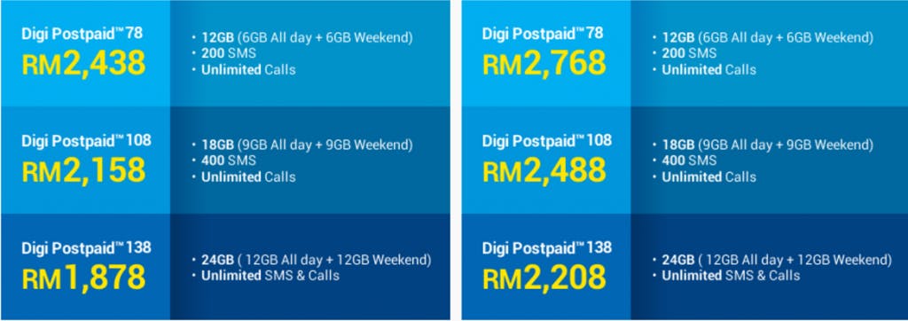 是這次別再錯過!Digi再開啟Galaxy S8配套簽購服務:截至5月7日,還有價值RM527贈品拿!這篇文章的首圖