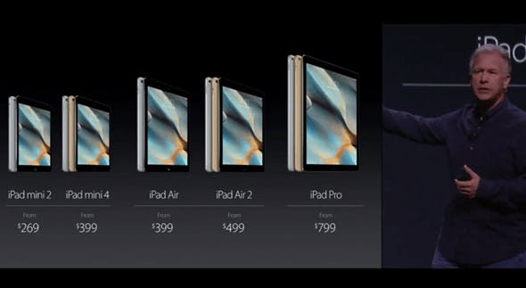 是小改款:被忽略的 iPad mini 4 發表,3代宣告終結這篇文章的首圖