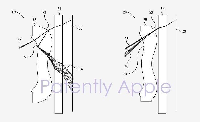 是蘋果收購台灣新創、註冊新專利 將使新iPhone相機表現更好這篇文章的首圖