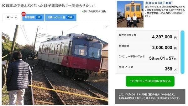 是由高校生發起的火車修復群眾募資計畫這篇文章的首圖