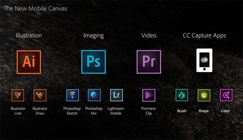 是Adobe 推出三個免費 App 強化手機與電腦連動這篇文章的首圖