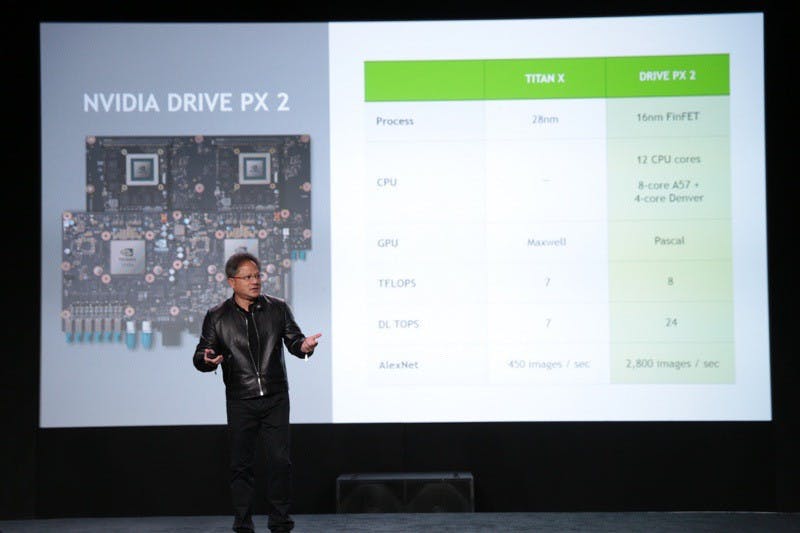 是從Drive PX 2窺看Nvidia新款Tegra、GPU表現這篇文章的首圖
