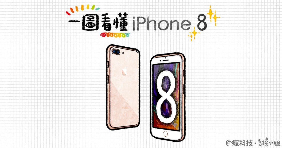 是一圖看懂 Apple iPhone 8、iPhone 8 Plus這篇文章的首圖