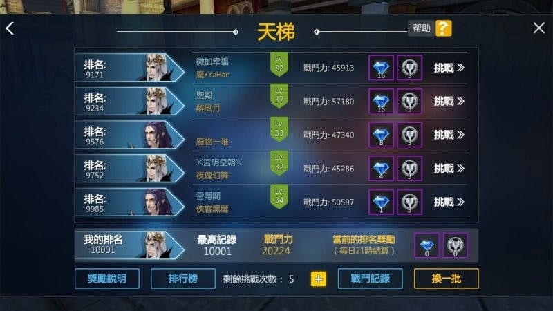 是劍魔之戰~~快速衝等方法!!!!這篇文章的首圖