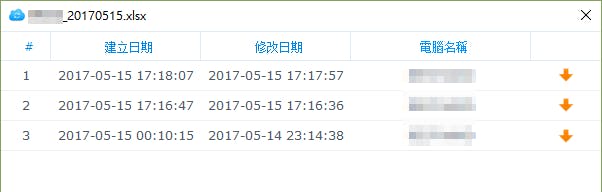 是硬是要學科技新知:面對越來越兇猛的勒索病毒攻擊,你應該知道的必備知識這篇文章的首圖