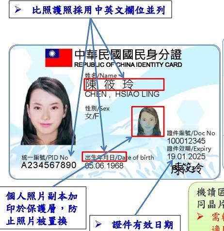 是內政部擬新版晶片身分證惹3項爭議!這篇文章的首圖