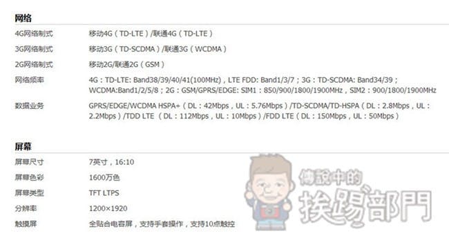 是從中國、香港買回來的手機能不能搭配台灣的 4G 門號使用?這篇文章的首圖