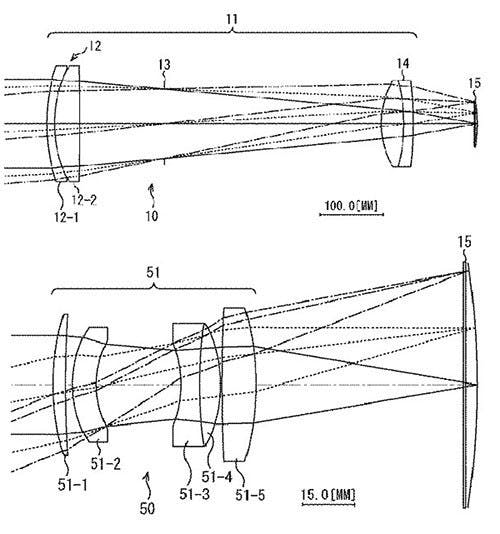是Sony 註冊的 400mm F2.8 鏡頭專利透露端倪? Sony 中片幅機身可能採用曲面元件這篇文章的首圖
