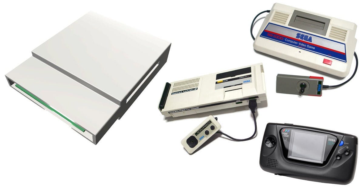 是復古主機Retro Freak推出擴充套件,可對應SEGA Mark III與Game Gear這篇文章的首圖