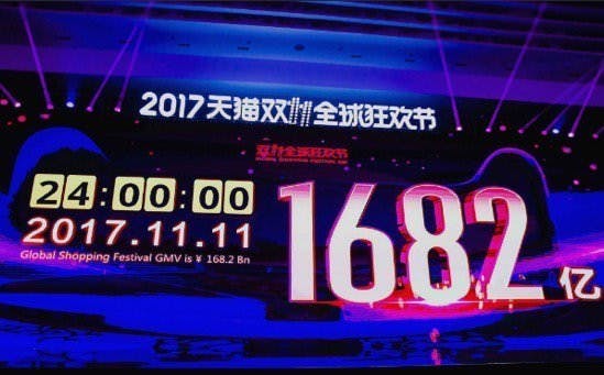 是阿里巴巴雙十一收官戰報:交易額達到人民幣1682億元這篇文章的首圖