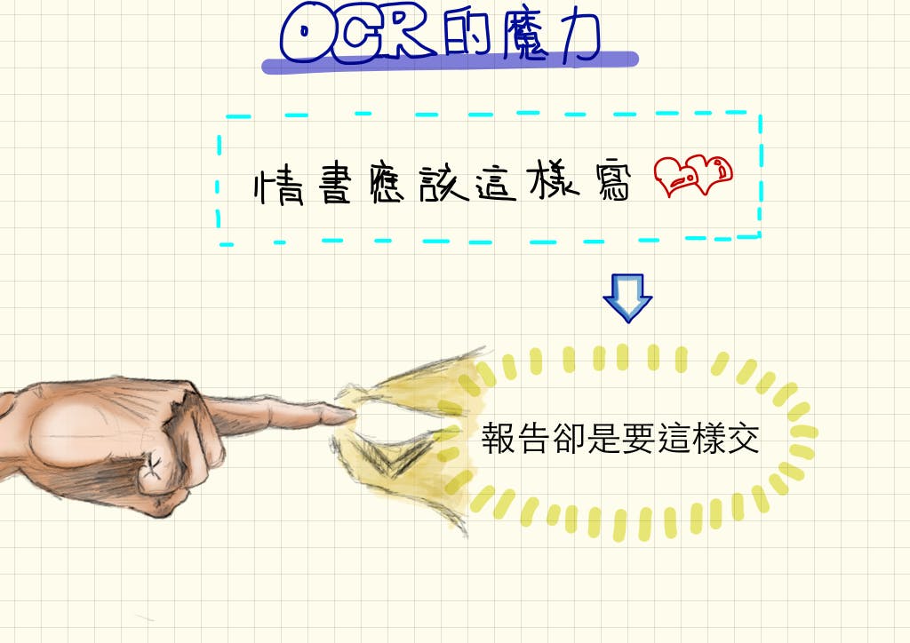 是OCR辨識功能讓手寫數位筆記的每ㄧ個字都活起來這篇文章的首圖