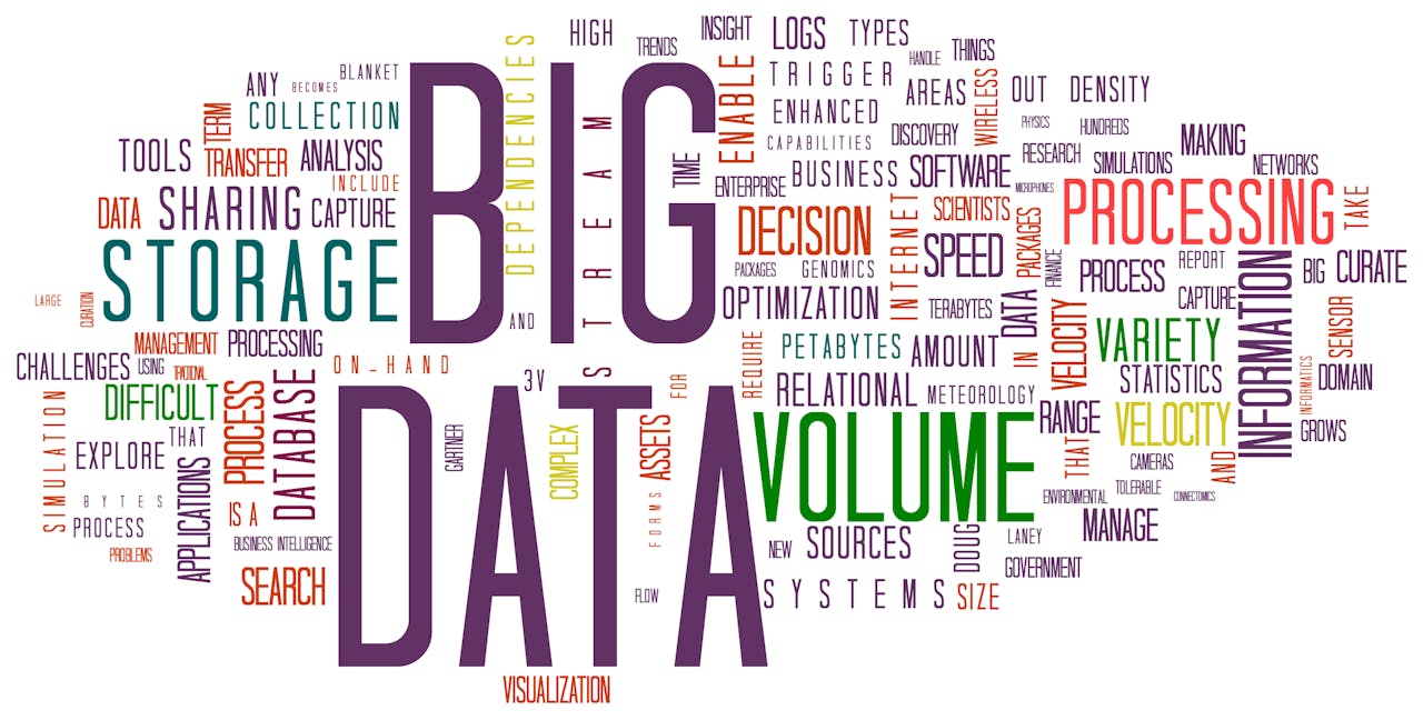是說文解字第1課:大數據Big Data這篇文章的首圖