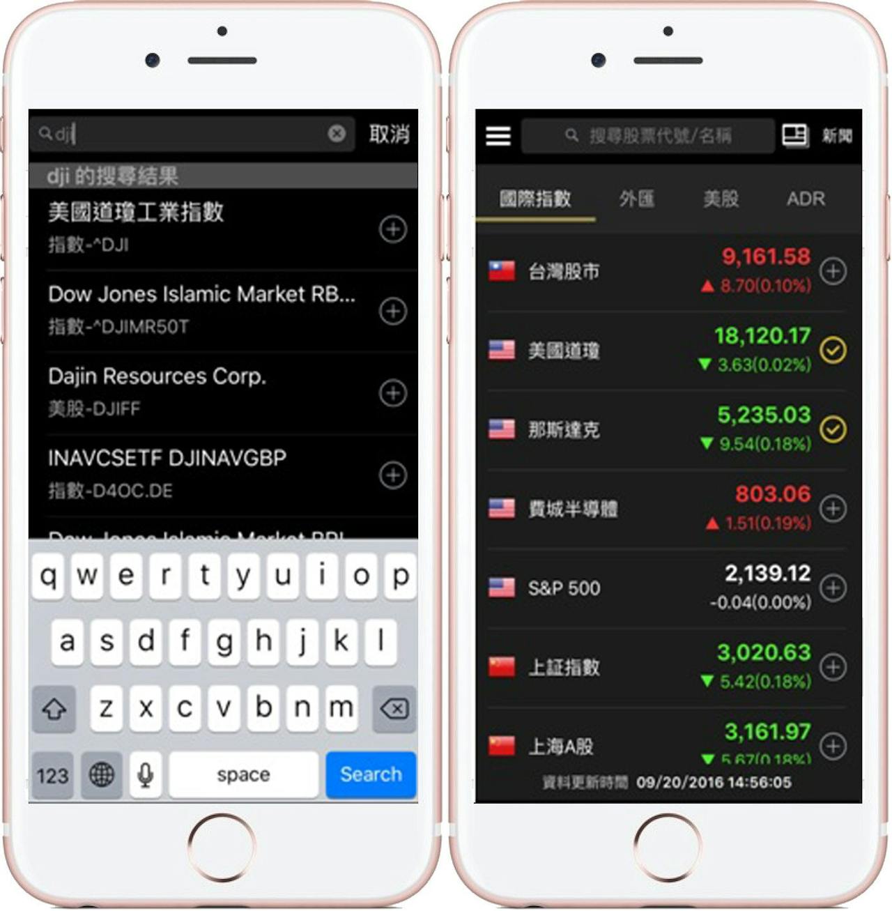 是行動看盤夯! Yahoo奇摩股市App活躍用戶年成長15倍這篇文章的首圖