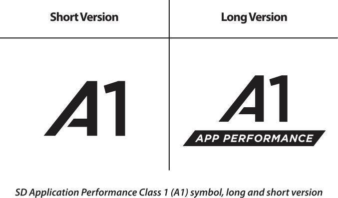 是針對行動裝置 app 執行需求進行性能測試基準,將由 A1 標誌作為 SD 卡執行 app 的效能認證這篇文章的首圖