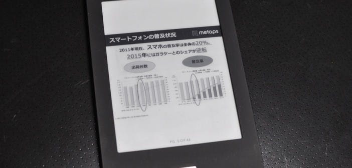 是不讓亞馬遜專美於前,樂天Kobo打開自助出版的大門這篇文章的首圖