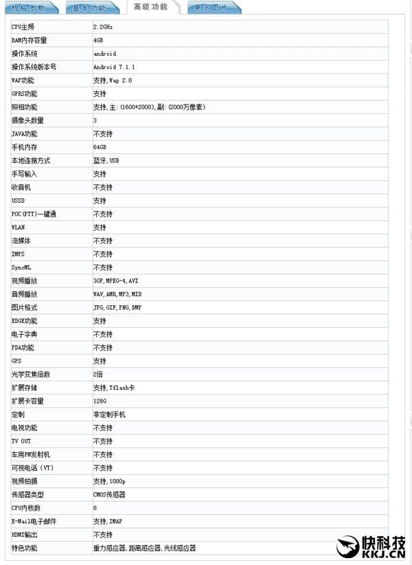 是最後懸念只剩售價!OPPO R11、R11 Plus正式入網工信部:配置外形全看光光!這篇文章的首圖