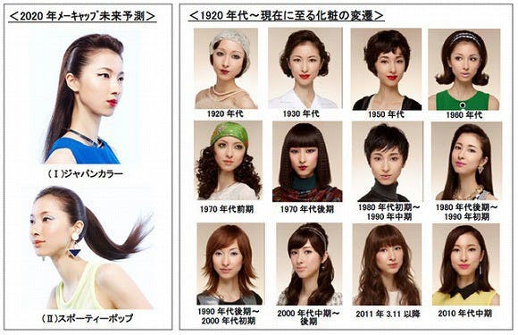 是資生堂預測 2020 年新式彩妝妝容這篇文章的首圖