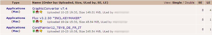 是F-Secure 公布三套遭夾帶 Mac 病毒的軟體,目前正透過 The Pirate Bay 以 BT 形式散播這篇文章的首圖