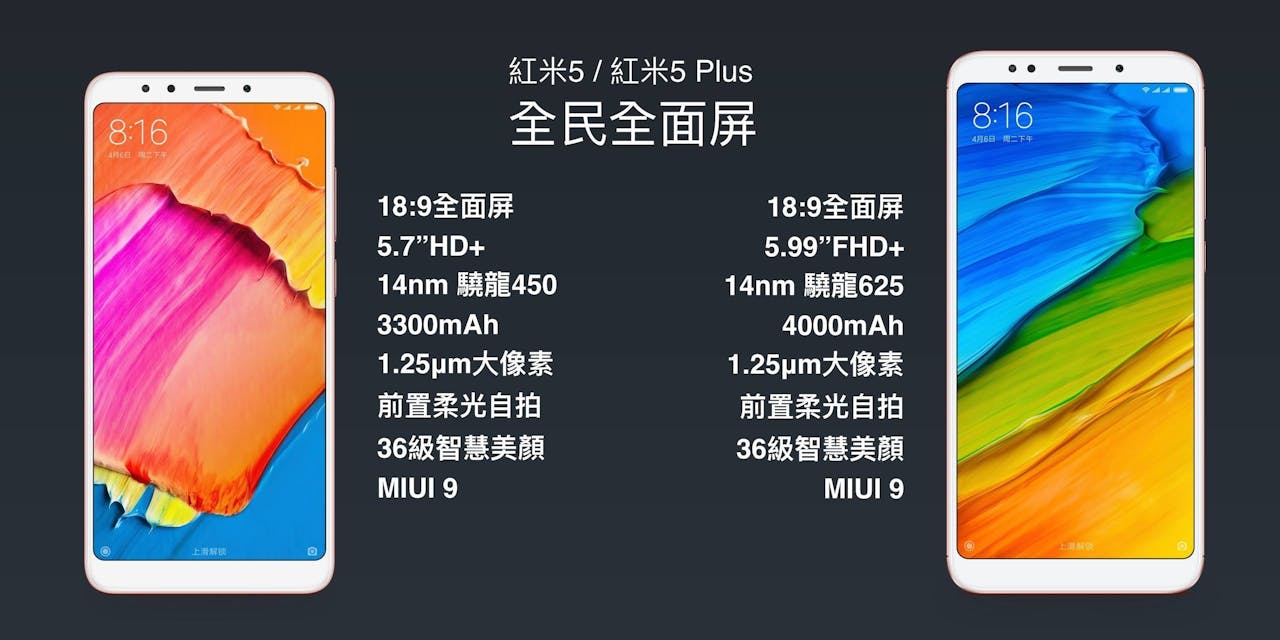是小米平價 18:9 全面屏產品紅米 5 、紅米 5 Plus 在中國發表,確定會在台推出這篇文章的首圖