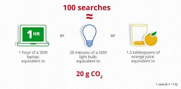 是癮科學:Google來台建資料中心,好還是壞?這篇文章的首圖