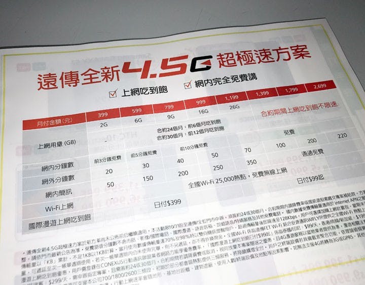 是手機「吃到飽」一定要花大錢?告訴你吃飽又吃得巧的新選擇:月付498元、短期一年綁約4G吃到飽…真心不騙!這篇文章的首圖