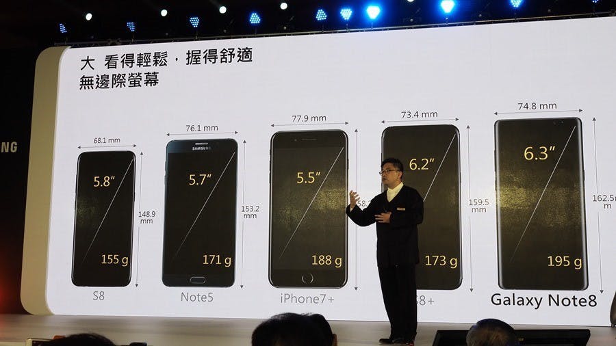 是搭載雙鏡頭的 Galaxy Note8 來了!價格 30000 有找,預購禮超大器!這篇文章的首圖