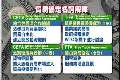 是什麼是 CECA? CEPA? FTA? TIFA?這篇文章的首圖