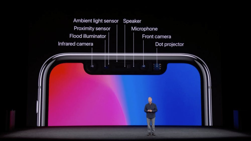 是iOS 12.1暗示加入Face ID橫向解鎖功能,新版watchOS加入ECG心電圖功能這篇文章的首圖