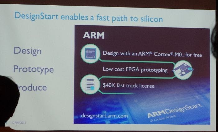 是瞄準物聯網需求的中小企業以及新創團隊, ARM 推出晶片商業化低門檻的 DesignStart 計畫這篇文章的首圖