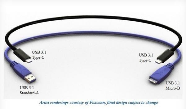 是USB 聯盟宣布雙面皆可插拔的 USB Type-C 介面規範底定,並可開始量產這篇文章的首圖