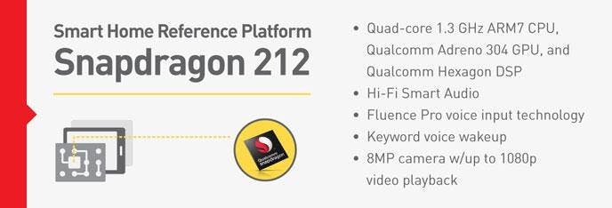 是CES 2016 :高通宣布高整合智慧家庭平台 Snapdragon 212這篇文章的首圖