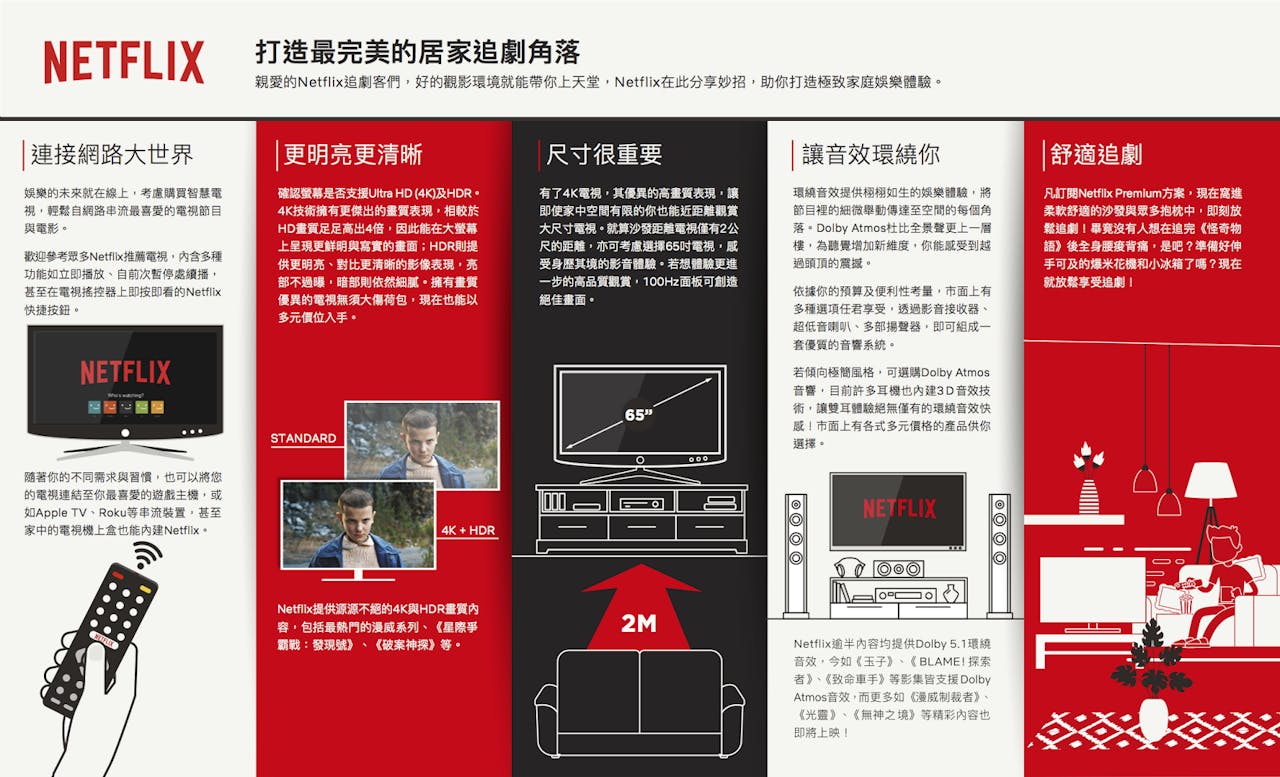 是Netflix 調查分析指出,大電視仍是亞太消費者享受高品質內容的追劇主力這篇文章的首圖
