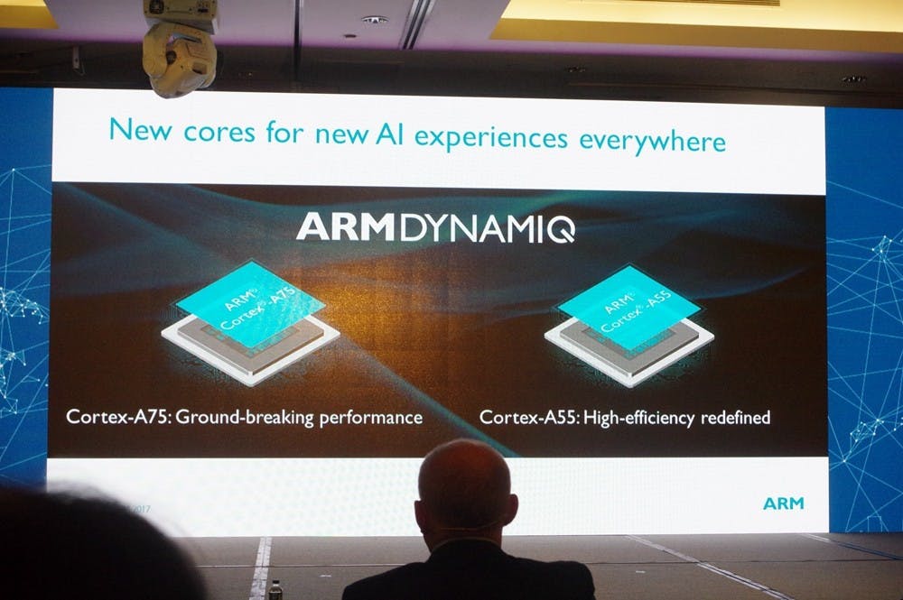 是Computex 2017 : DynamIQ 技術加持, ARM 發表 Cortex-A75 、 Cortex-A55 與 Mali-G72這篇文章的首圖