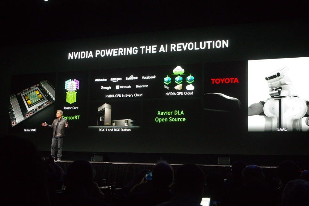 是GTC 2017 : NVIDIA 主題演講引領 AI 革命,基於 Volta 架構的 Tesla V100 登場、 Xavier 將具備深度學習加速器這篇文章的首圖