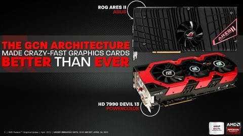 是AMD 推出新版 Beta 驅動,以畫面調速技術解決多 GPU 之延遲、卡頓、破圖與條紋現象這篇文章的首圖