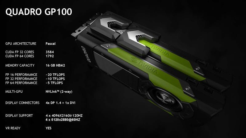 是NVIDIA 發表可雙卡 NVLink 的 Quadro GP100 ,效能足以同時進行汽車設計與模擬這篇文章的首圖