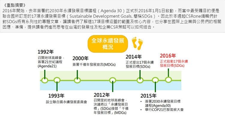 是工業新革命 資源永續成常態這篇文章的首圖