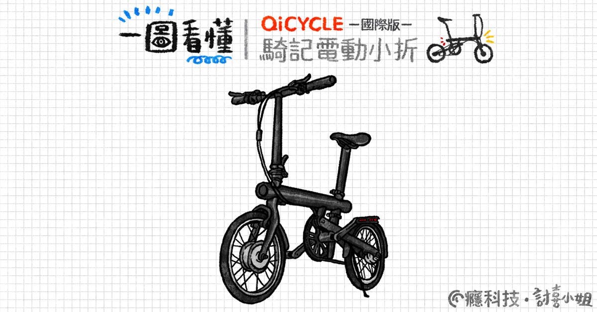 是一圖看懂 騎記電助力折疊自行車國際版:越騎越賺錢的電助車這篇文章的首圖